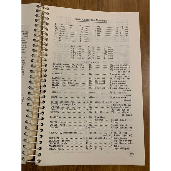 Calico Pantry Spiral Paperback Cookbook Vtg 1981 Lois Solomon Anita Reitman - Picture 10 of 10